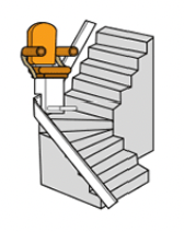 scala con una o piu curve tipo