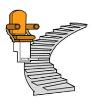 scala a chiocciola tipo